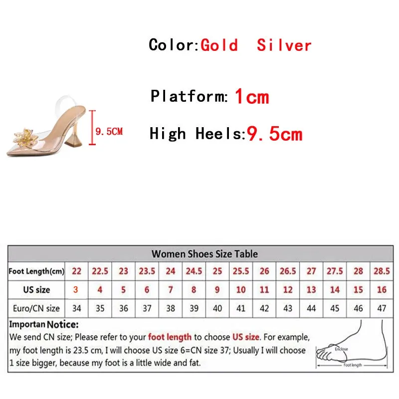 Clear PVC Slingback high heel Shoes